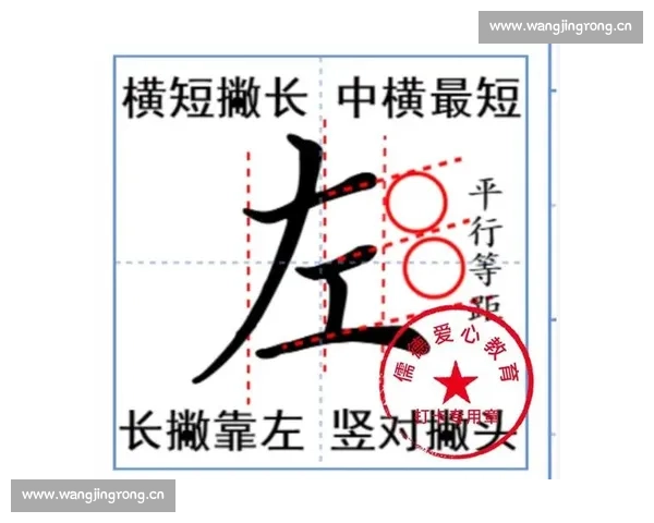 以比赛的赛字笔顺探秘为线索揭开汉字结构与书写艺术的奇妙联系